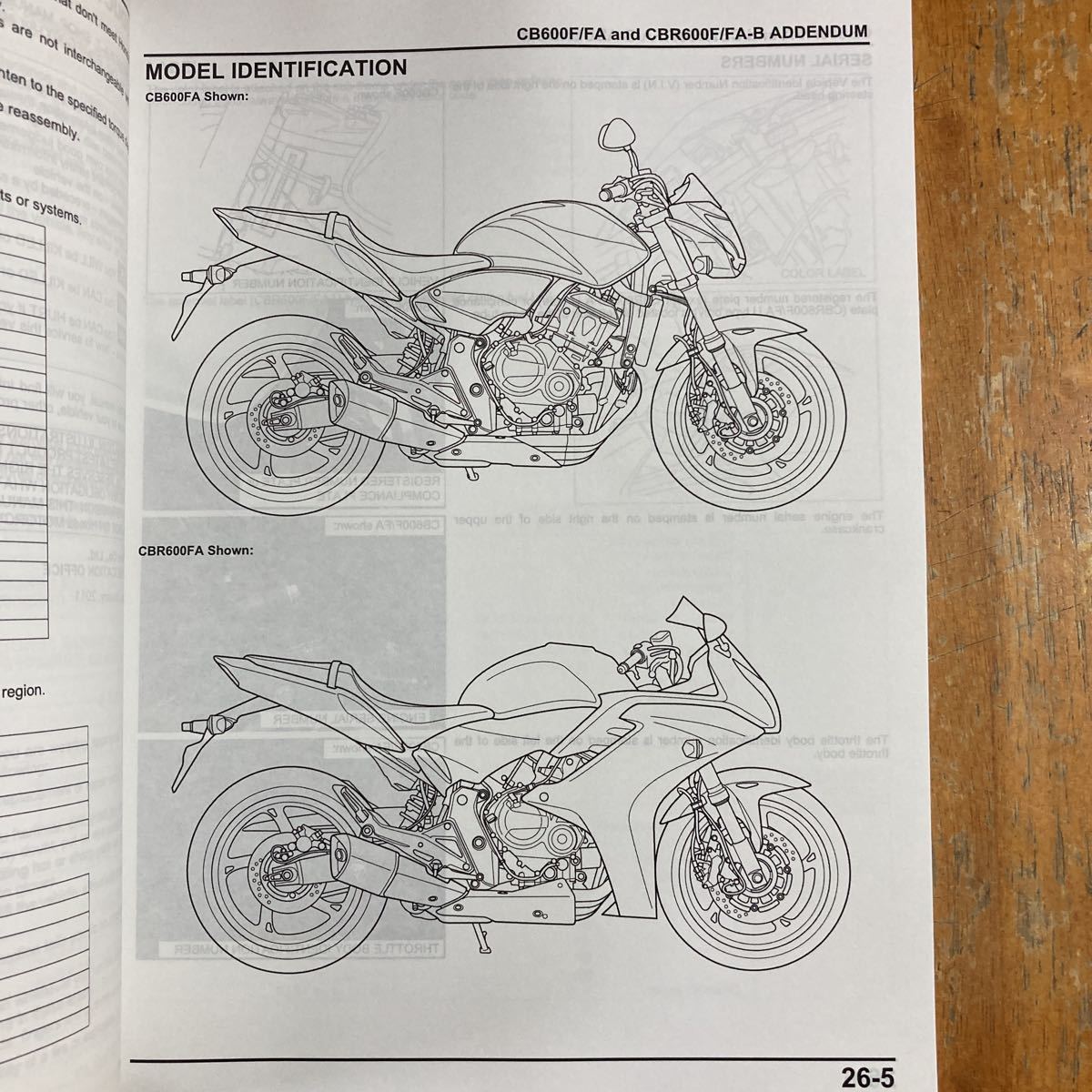 ホンダ サービスマニュアル CB600F ホーネット 600 CBR600F 英語版