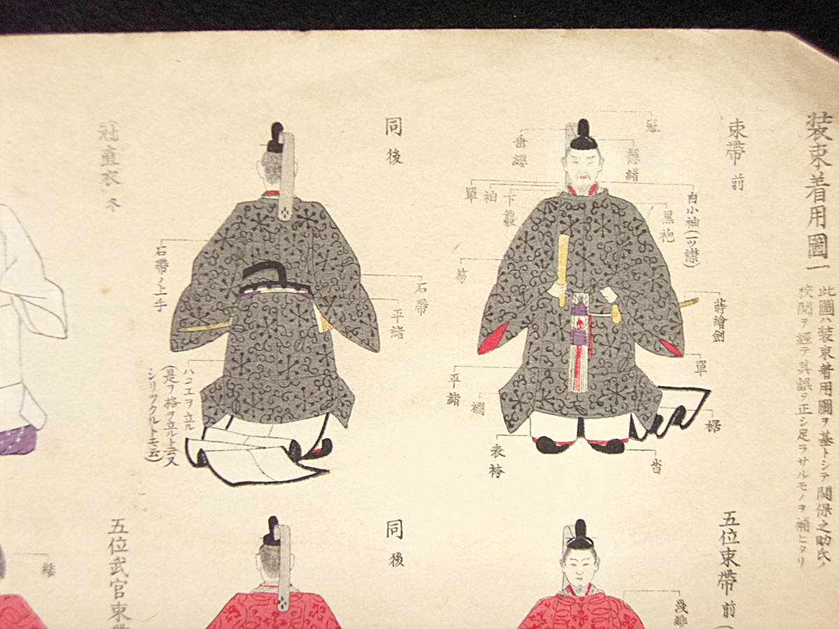 木版画 装束着用図 一 1枚 束帯/五位束帯/衣冠/冠直衣/五位武官束帯/立烏帽子直衣/御随身/随身/直垂/大紋/狩衣 木版版画美術(木版画 ...