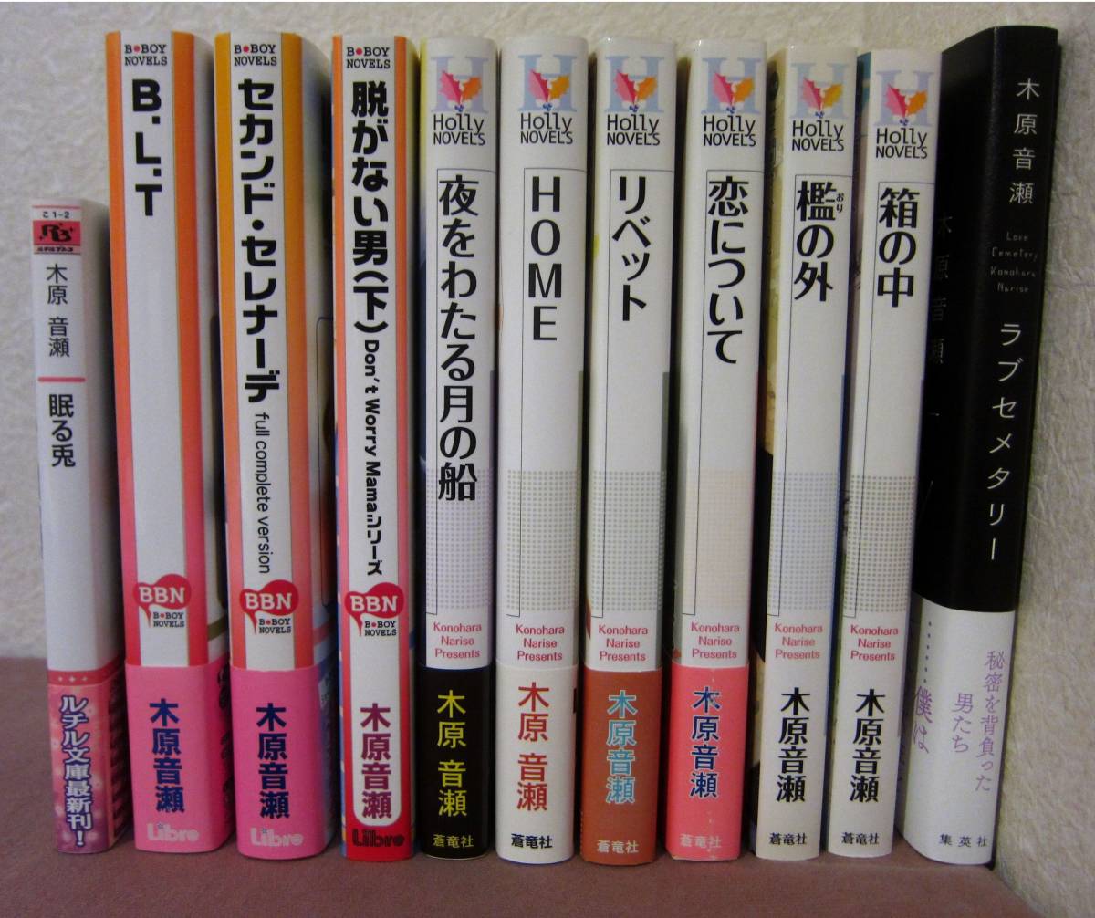 箱の中 檻の外の値段と価格推移は 2件の売買情報を集計した箱の中 檻の外の価格や価値の推移データを公開