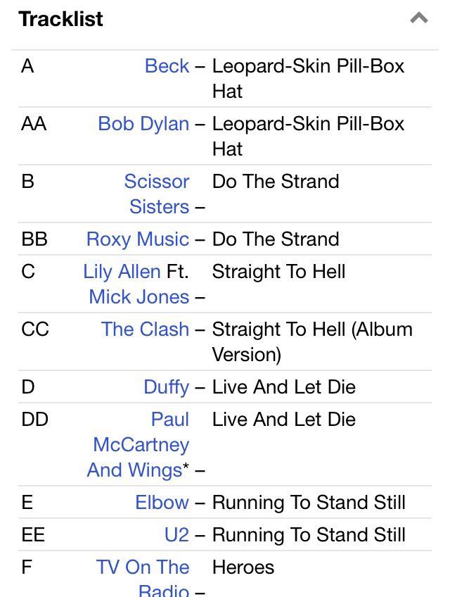 Dylan Bob The Complete Collection and Series Box - Gift Pack box 0