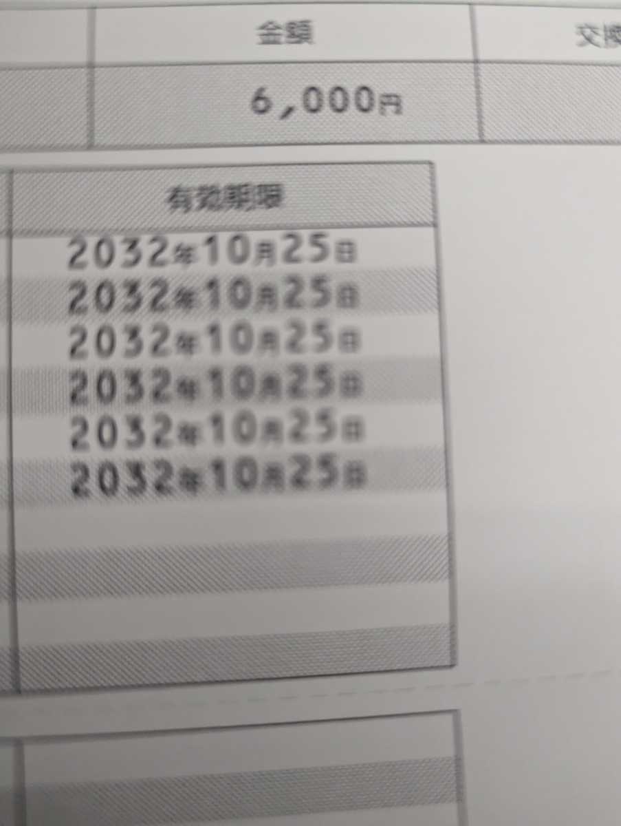 アマゾン ギフト券 6000円分 Amazon 