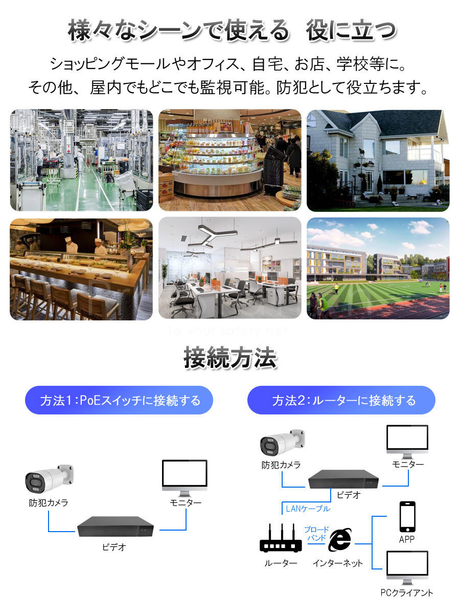 POE防犯カメラ500万画素8台 NVRセット H.265録画録音 屋外IP66防水防塵