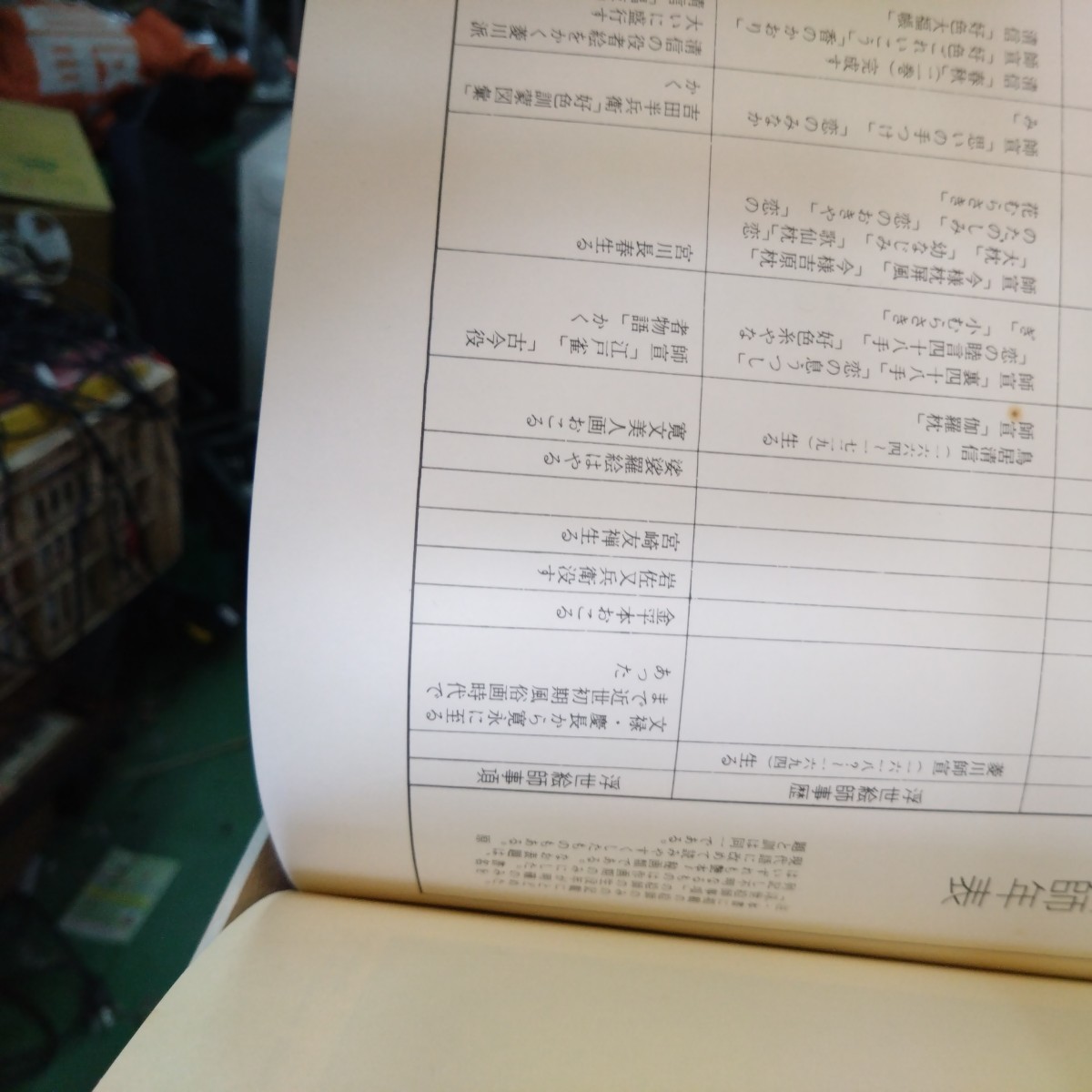 浮世絵秘画の魅惑 杏林庵山人』 浮世絵 春画 枕絵 工芸印刷 大型本  