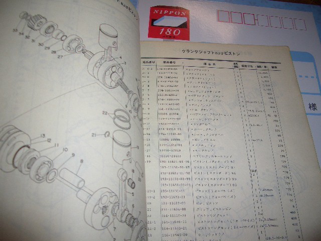 ヤマハ Yahoo!オークション YAMAHA yds -「yamaha (オートバイ)の落札