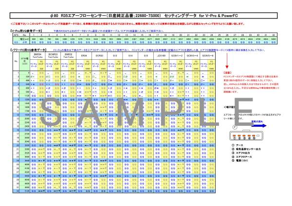 R35エアフロアダプタ　VQ特性データ　for パワーFC & HKS V-Pro