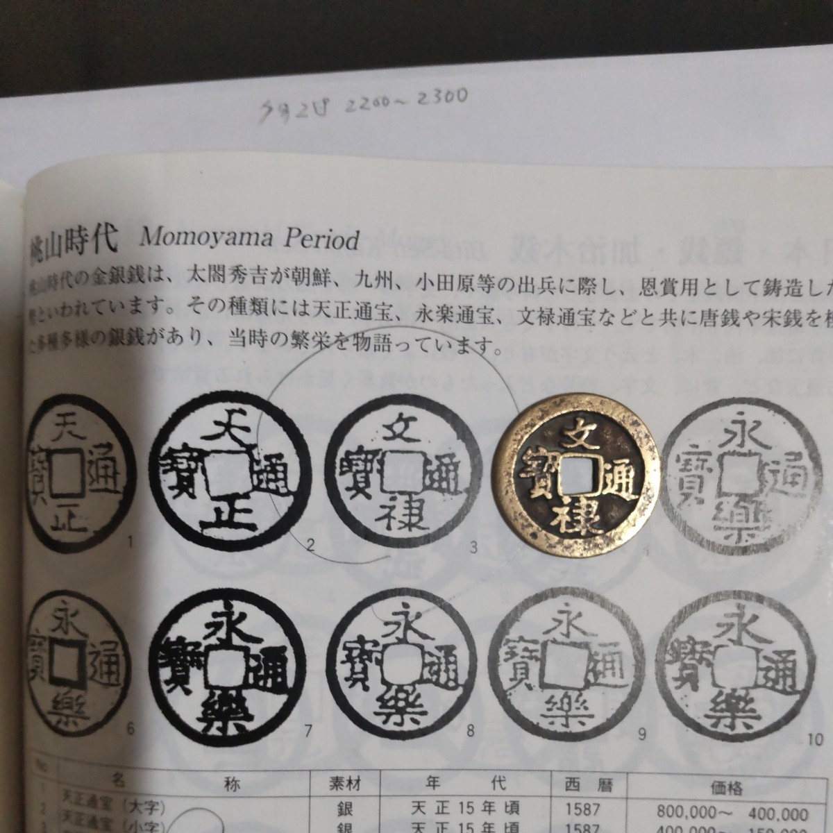 文禄通宝 銀銭(エラー銭)直径24ミリ 重量8グラム 厚さ1ミリ 文 文禄通宝 銀銭(エラー銭)直径24ミリ 重量8グラム 厚さ1ミリ 文