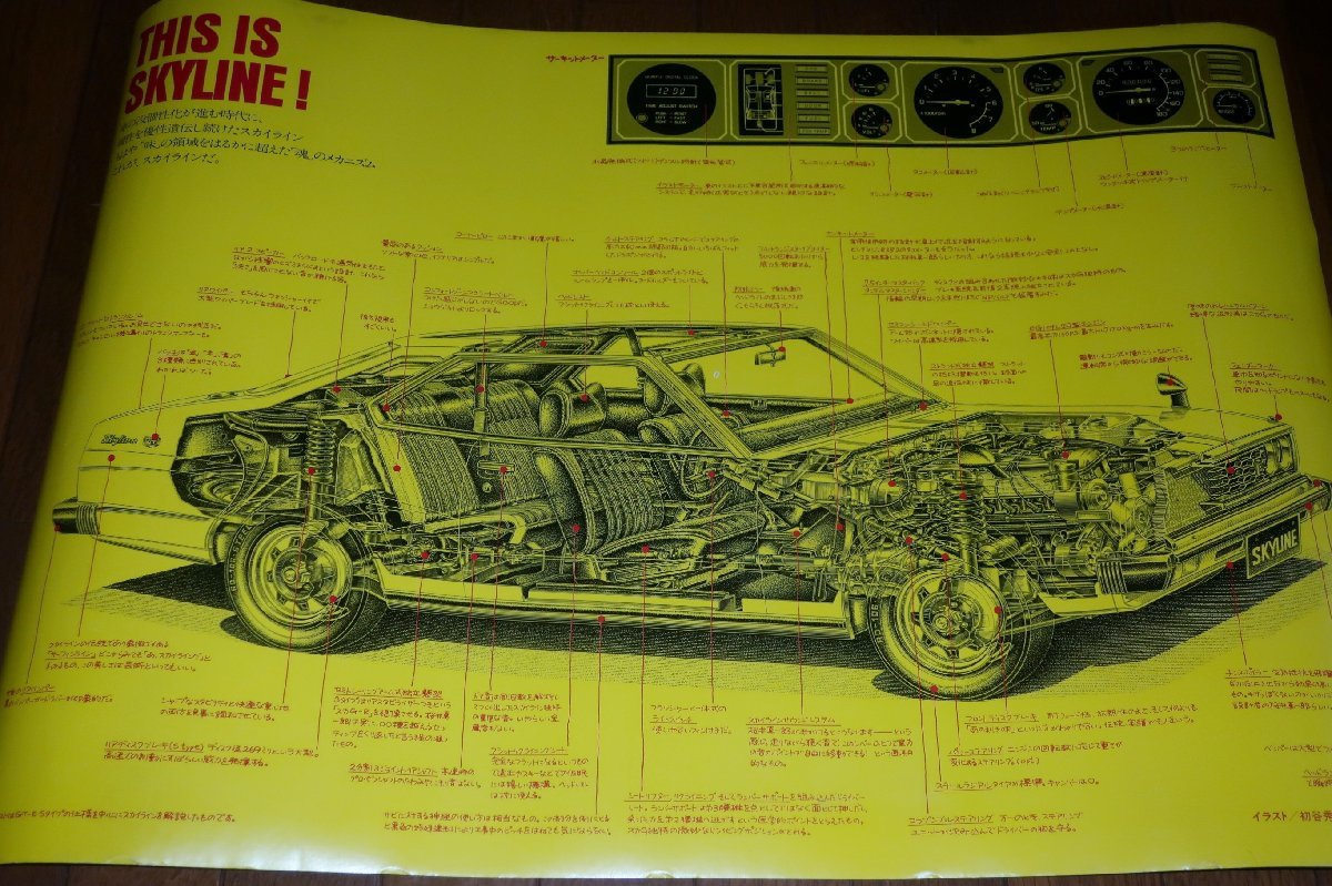 0621車3C A2ポスター 日産スカイライン/SKYLINE JAPAN/HARDTOP2000GT 