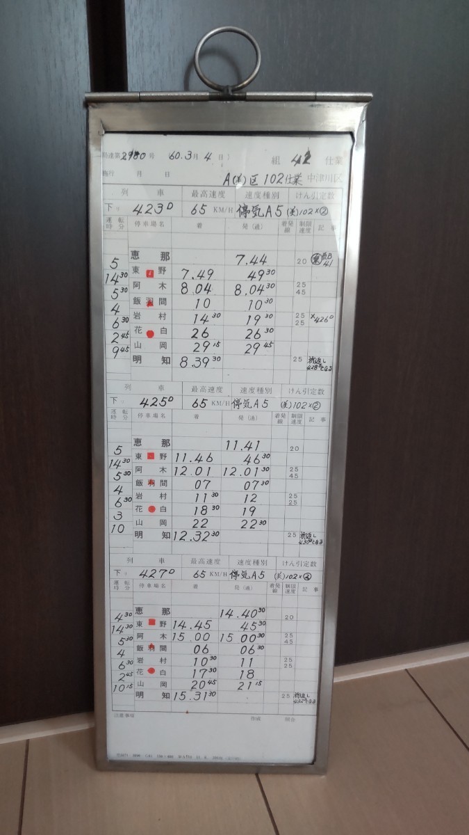 活動歴および当時の関連ビジュアル記録
