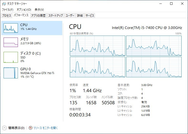 Intel Core i5-7400 動作確認済