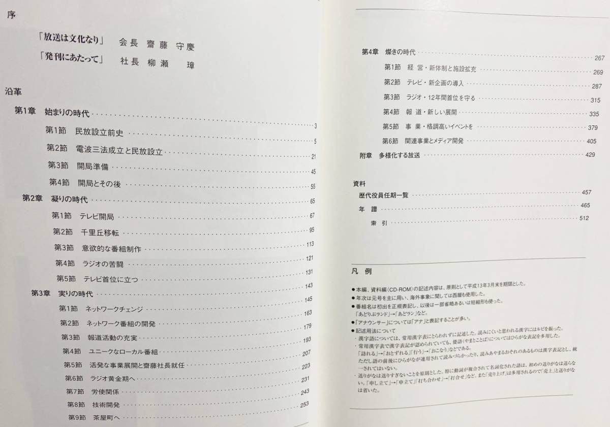 毎日放送　５０年史 □毎日放送50年史 毎日放送50年史編纂委員会事務局 CD-ROM