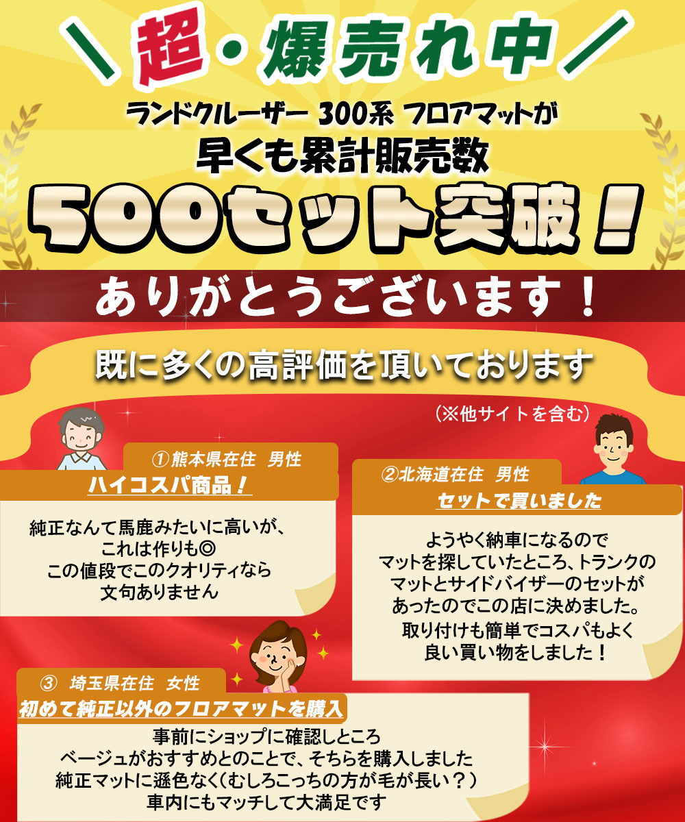 ランドクルーザー ランクル 300系 VJA300W 7人用 フロアマット & トランクマット DX フロアーマット GX AX VX GRスポーツ ZX ランドクルーザー | トヨタ BEAR BLACK ZX