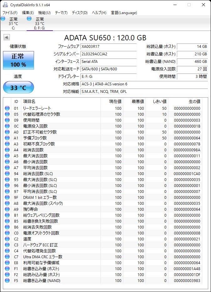 SSD AVICーZH0099系 修理交換用 2023年版地図(オービス付き) 0007/0009/0077/0777/0999_5