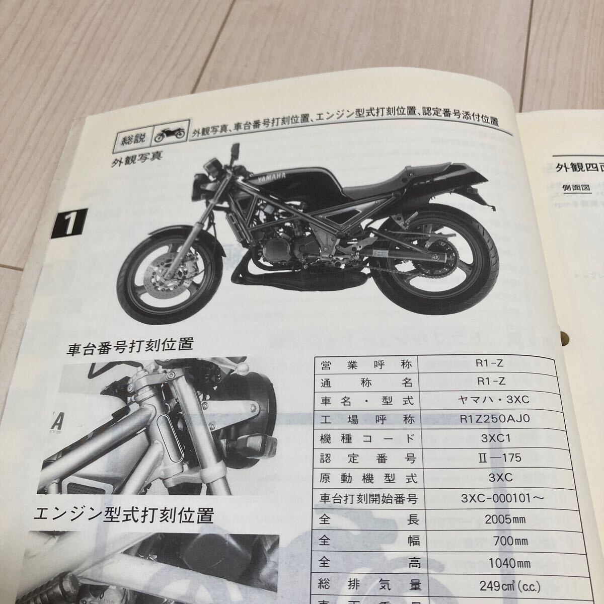 驚きの破格値，定番 R1-Z サービスマニュアル　R1Z