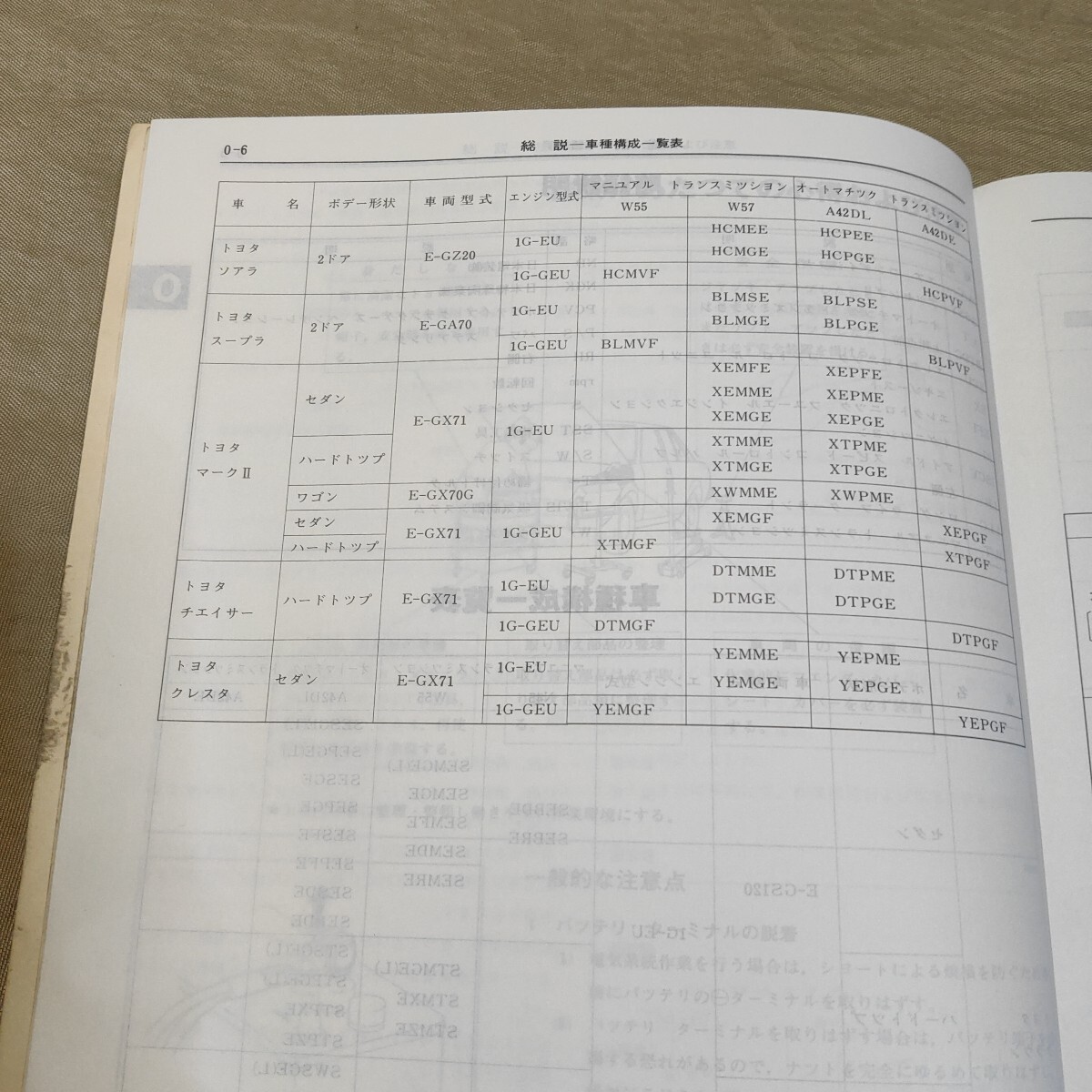 トヨタ エンジン修理書 1G-EU 1G-GEU 1G-EJ 1986-3 クラウン/ソアラ 