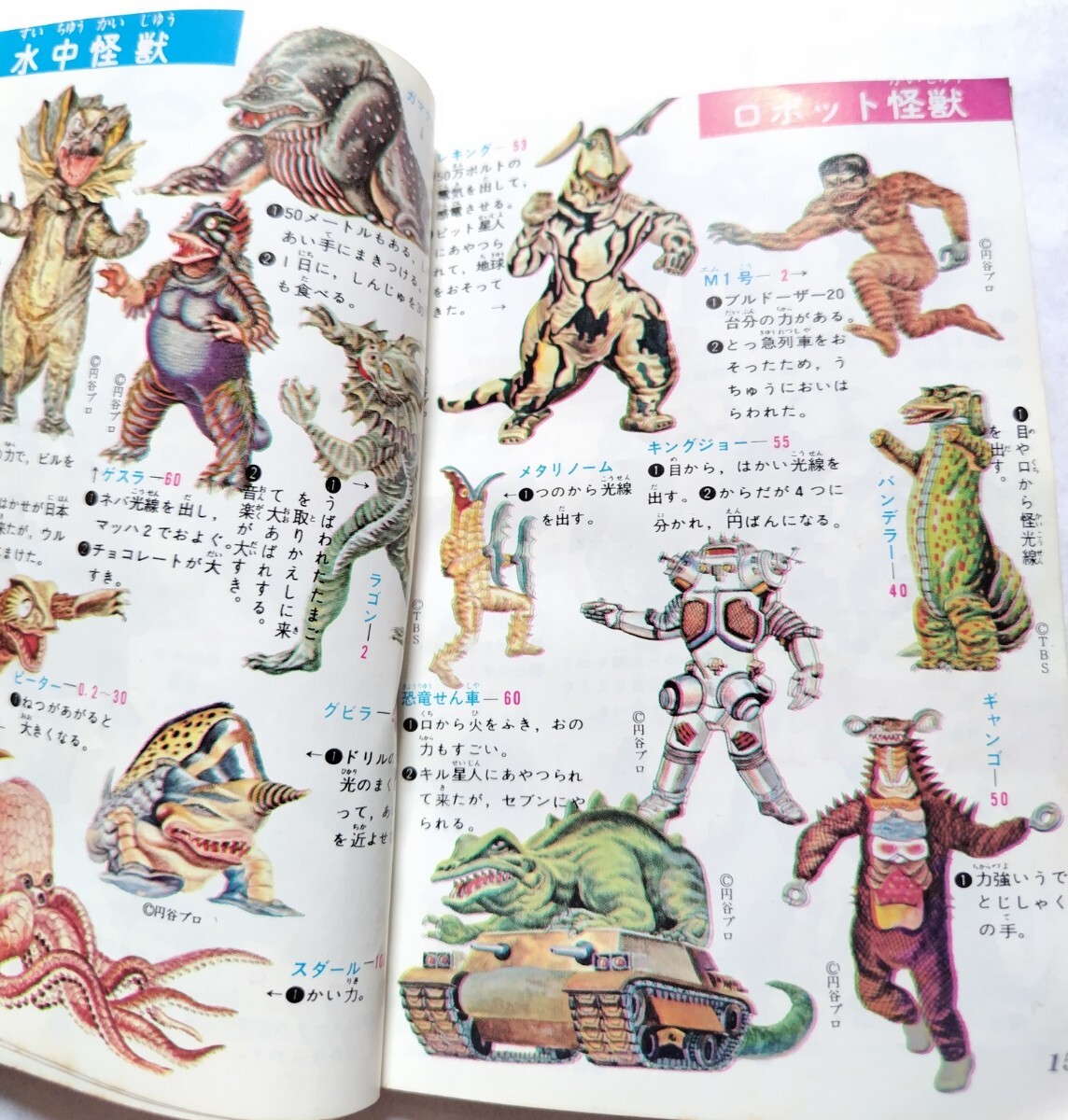 #ウルトラ昭和51年6/30怪獣写真図鑑カラー写真版 ウルトラ昭和51年6/30怪獣写真図鑑カラー写真版 ウルトラ昭和51年6/30
