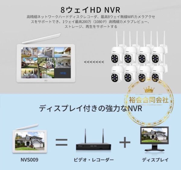 安心保証☆ワイヤレス防犯カメラ8台セット 10.1インチLCDモニター暗視