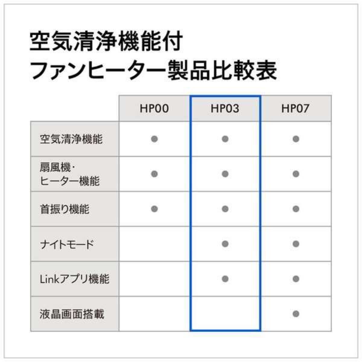 Dyson ダイソン Pure Hot + Cool Link HP03IS Pure Dyson + (White