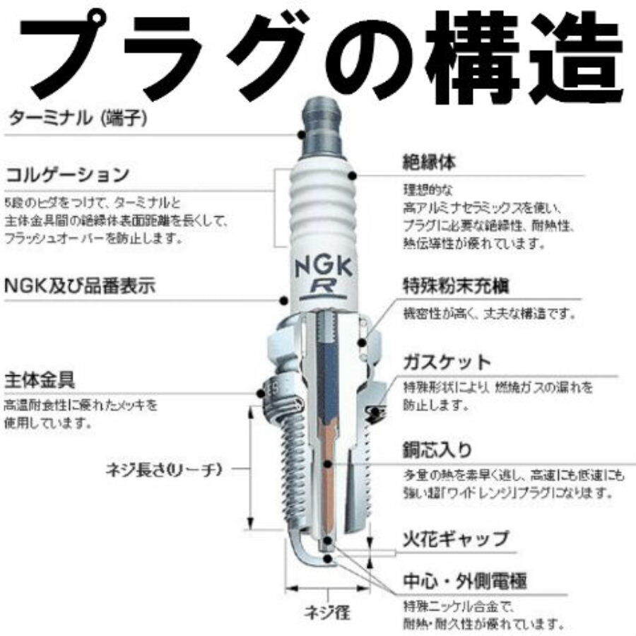 R7438-9 レーシングプラグ NGK : 日本 plug⁄6X-2806 NGK R7438-9 4656 一体形 レーシングプラグ x 4本 エヌジーケー 日本特殊陶業 Spark plug 送料込★4X-2818 NGK NGK|日本特殊陶業 エヌジー