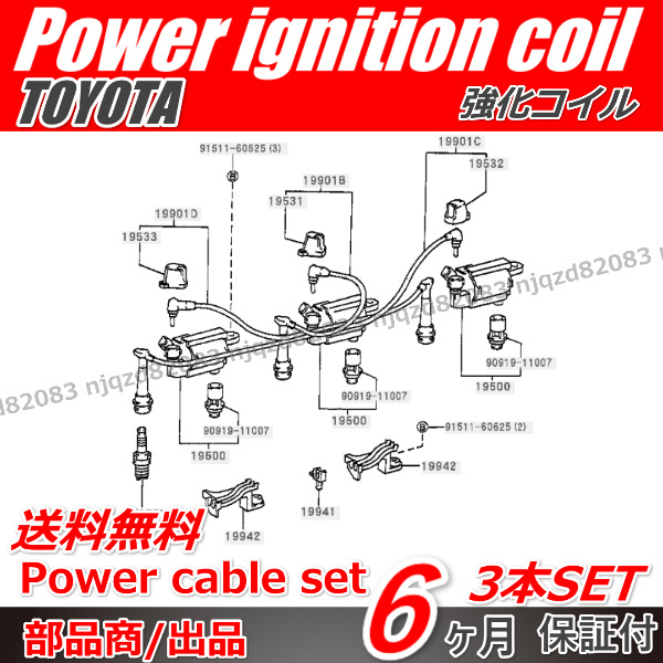 【送料無料】トヨタ 100系 クレスタ 【1JZX100 | JZX101 |】ダイレクト イグニッションコイル スパークケーブル 90919-02216 即納 新品 _3