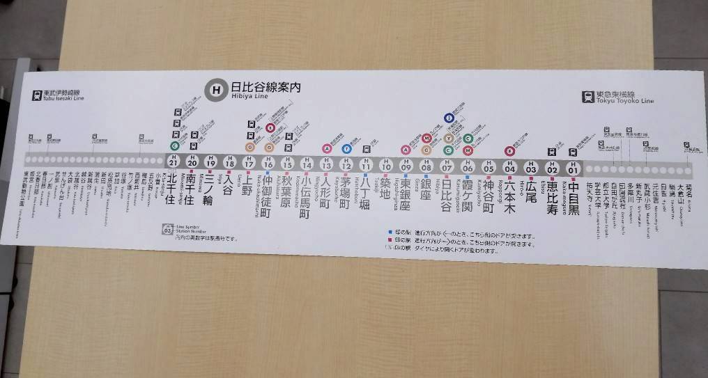 東京メトロ日比谷線の値段と価格推移は？｜6件の売買データから東京
