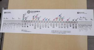 東京メトロ日比谷線の値段と価格推移は？｜7件の売買データから東京