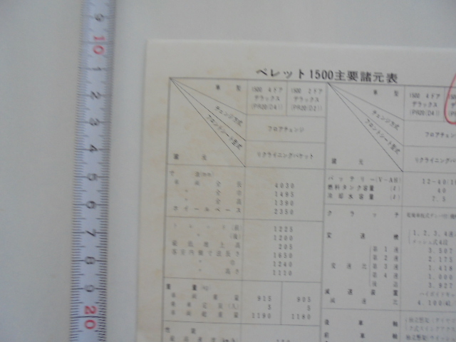 いすゞ　ベレット　カタログセット_4