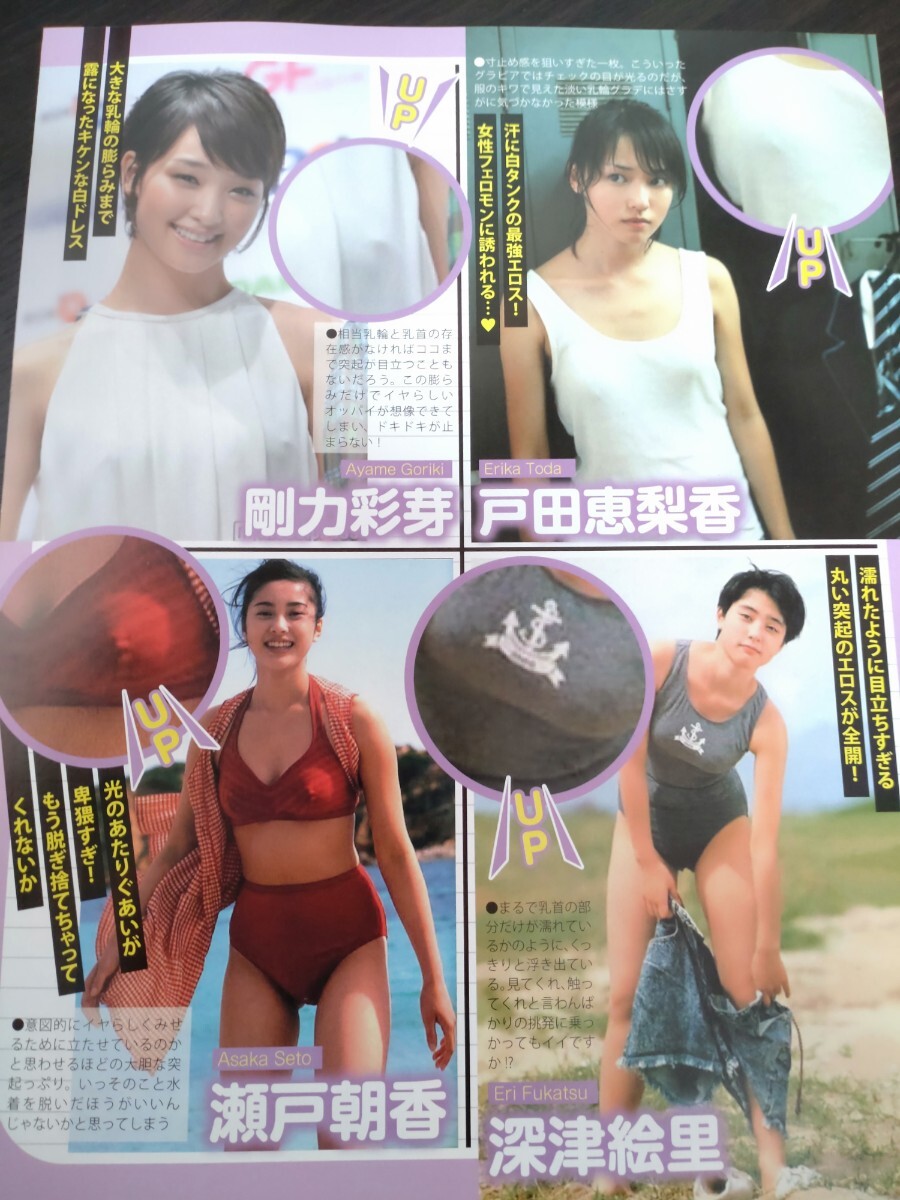 活動歴および当時の関連ビジュアル記録