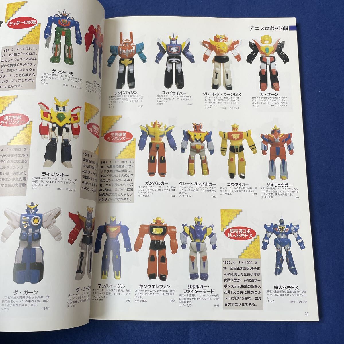 ソフビフィギュア全カタログ2000◇1998年8月20日発行◇鉄人28号