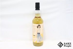 浅倉南の値段と価格推移は？｜29件の売買データから浅倉南の価値が