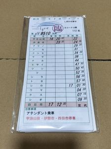 近鉄 スタフの値段と価格推移は？｜45件の売買データから近鉄 スタフの