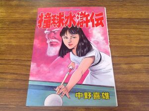 中野喜雄の値段と価格推移は？｜10件の売買データから中野喜雄の価値が