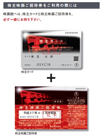 東宝株主優待券　映画ご招待券 ２月有効券 4枚