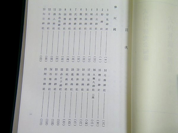 式内社調査報告 第九巻 東海道4 式内社調査報告第九巻 東海道4 参河国遠江国駿河