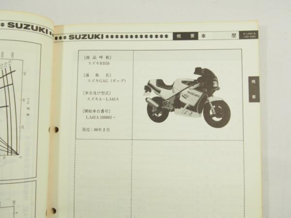 GAG スズキ ギャグ - LA41A RB50 サービスガイド SUZUKIのZUZUKI