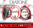 ダイアトーンや輸入スピーカー取付インナーバッフルスペーサー