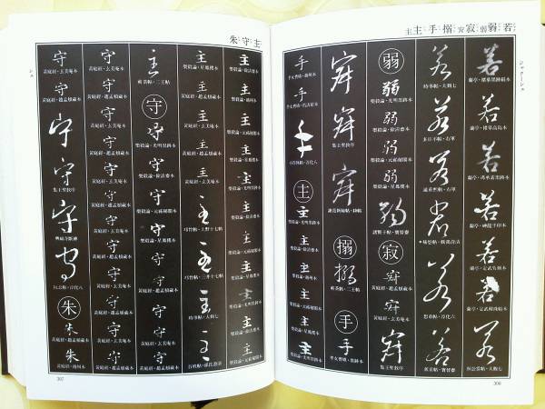 王義之大字典」 飯島太千雄編 昭和56年発行 飯島 太千