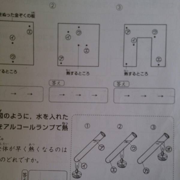 奨学社 理科 授業プリント 飛び級 小2 幼児教室の奨学社 – 幼児教室の