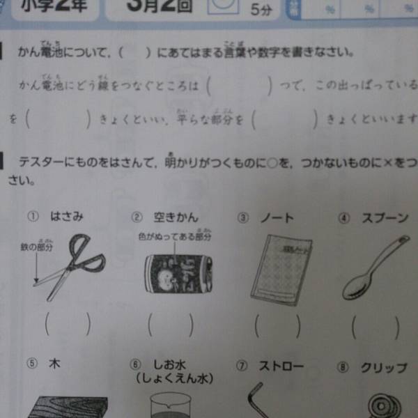 奨学社 理科復習テスト 