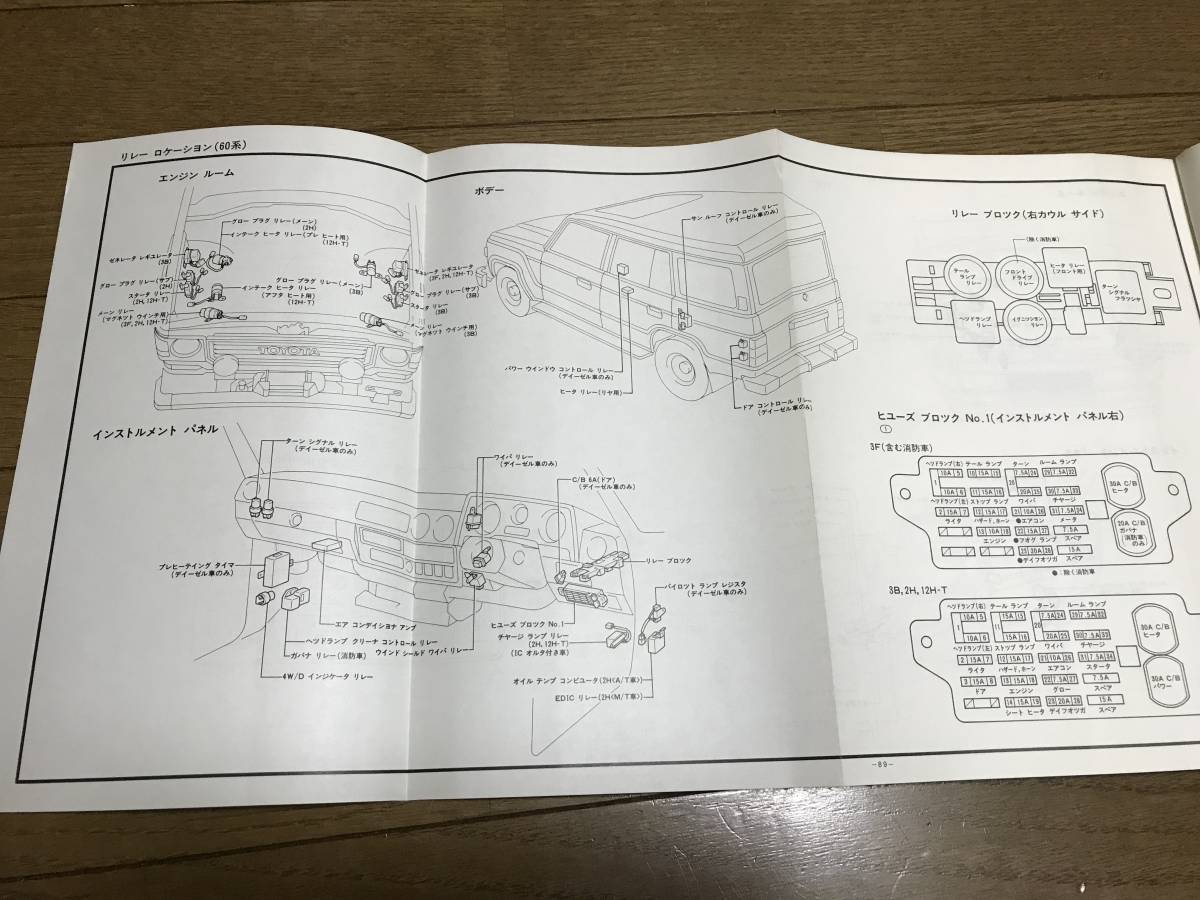 希少 ランドクルーザー 配線図集 FJ62V BJ61V HJ60V HJ61V LJ71G BJ70