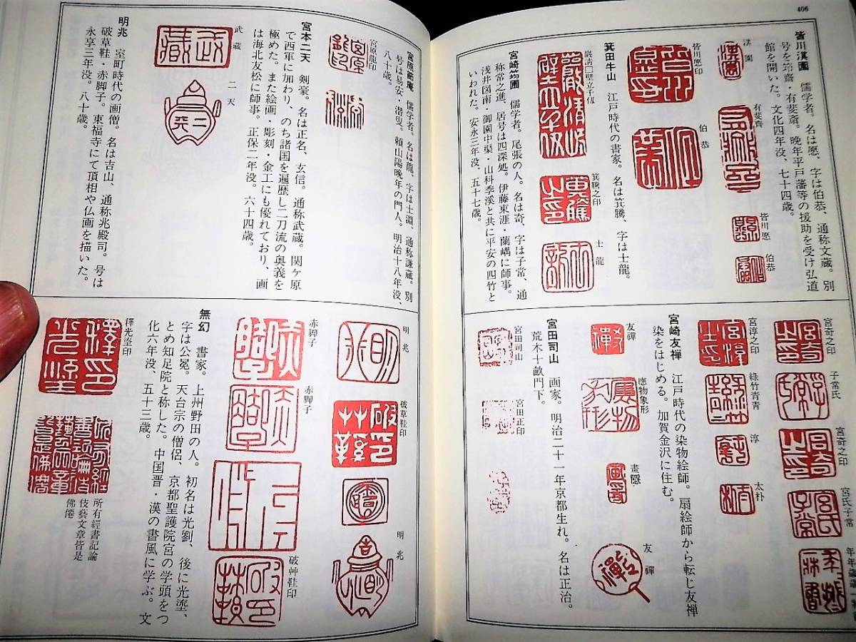 書籍/落款字典/千利休.遠州/松花堂.光悦/武蔵.水戸光圀/大観.深水.鉄斎
