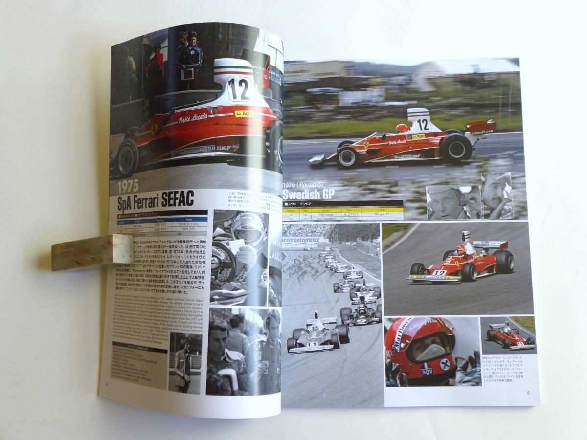 MFH レーシングピクトリカルシリーズ グランプリ1975パート1,2セット　1セット限り_3