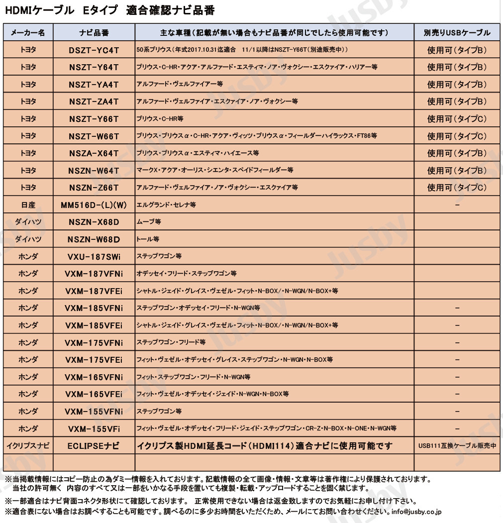 カーナビ用hdmi接続ケーブル ホンダvxm 185vfni 185vfei 175vfni 175vfei ステップワゴン オデッセイ フリード N Wgn フィット ヴェゼル等 ホンダ 売買されたオークション情報 Yahooの商品情報をアーカイブ公開 オークファン Aucfan Com