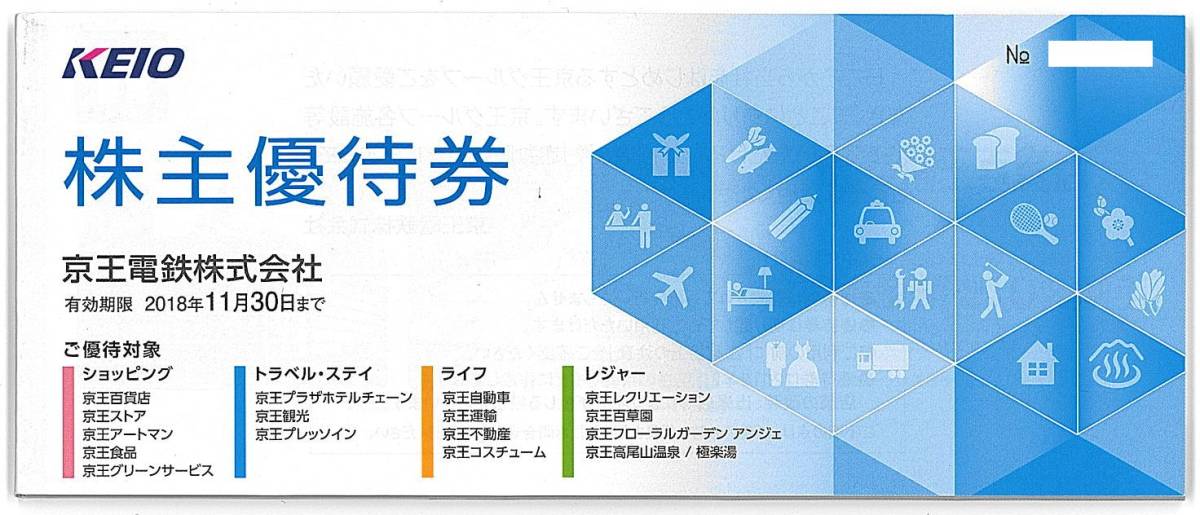 京王電鉄 株主優待券【1冊(2000株以上)】 / 京王百貨店10%割引券30枚 他 / 2018.11.30まで