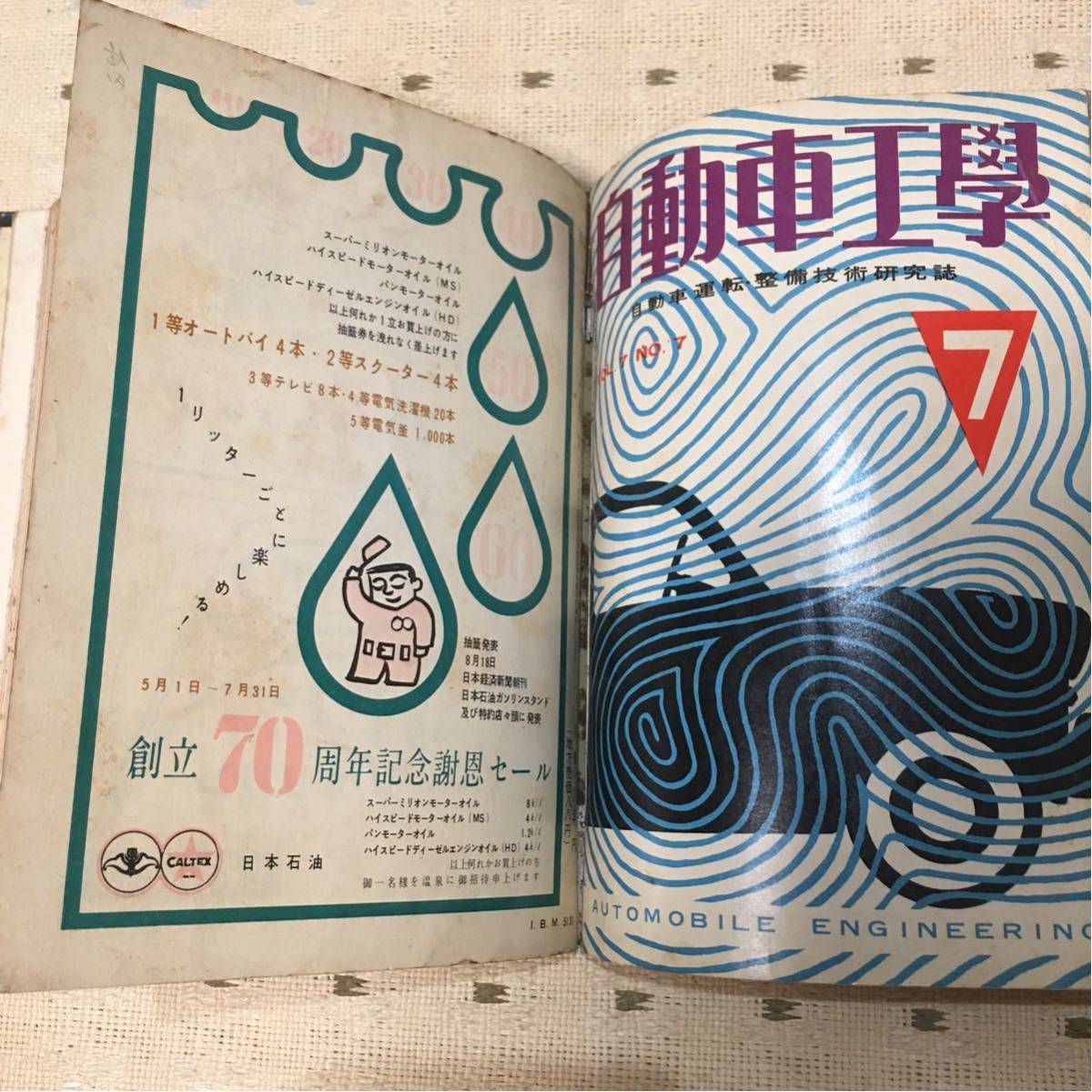 自動車工学 ★昭和33年1月号～12月号_3