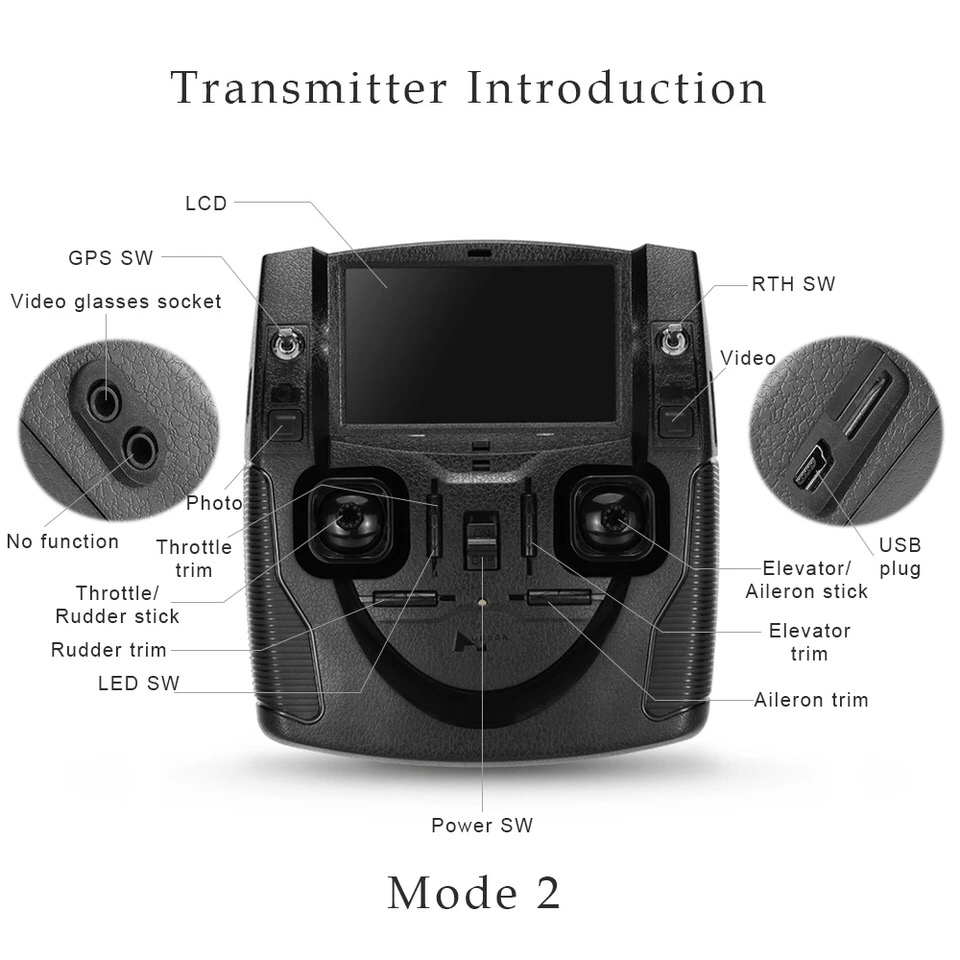 【バッテリー4個付 （機体用3個＋送信機用1個）】 オマケあり HUBSAN H502S GPS ドローン 日本語説明書付き