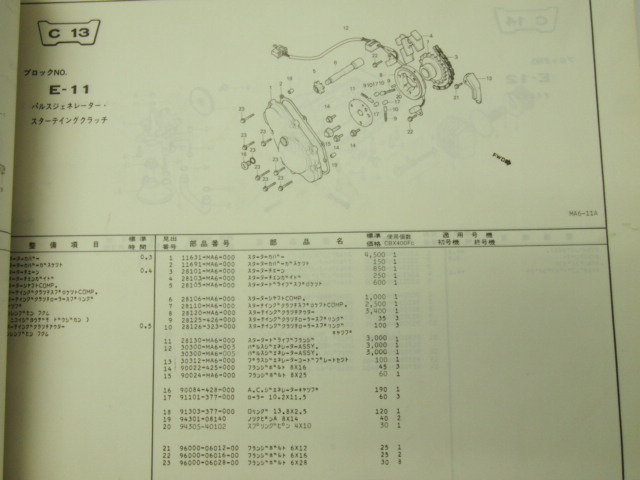 送料無料1版CBX400FパーツリストNC07