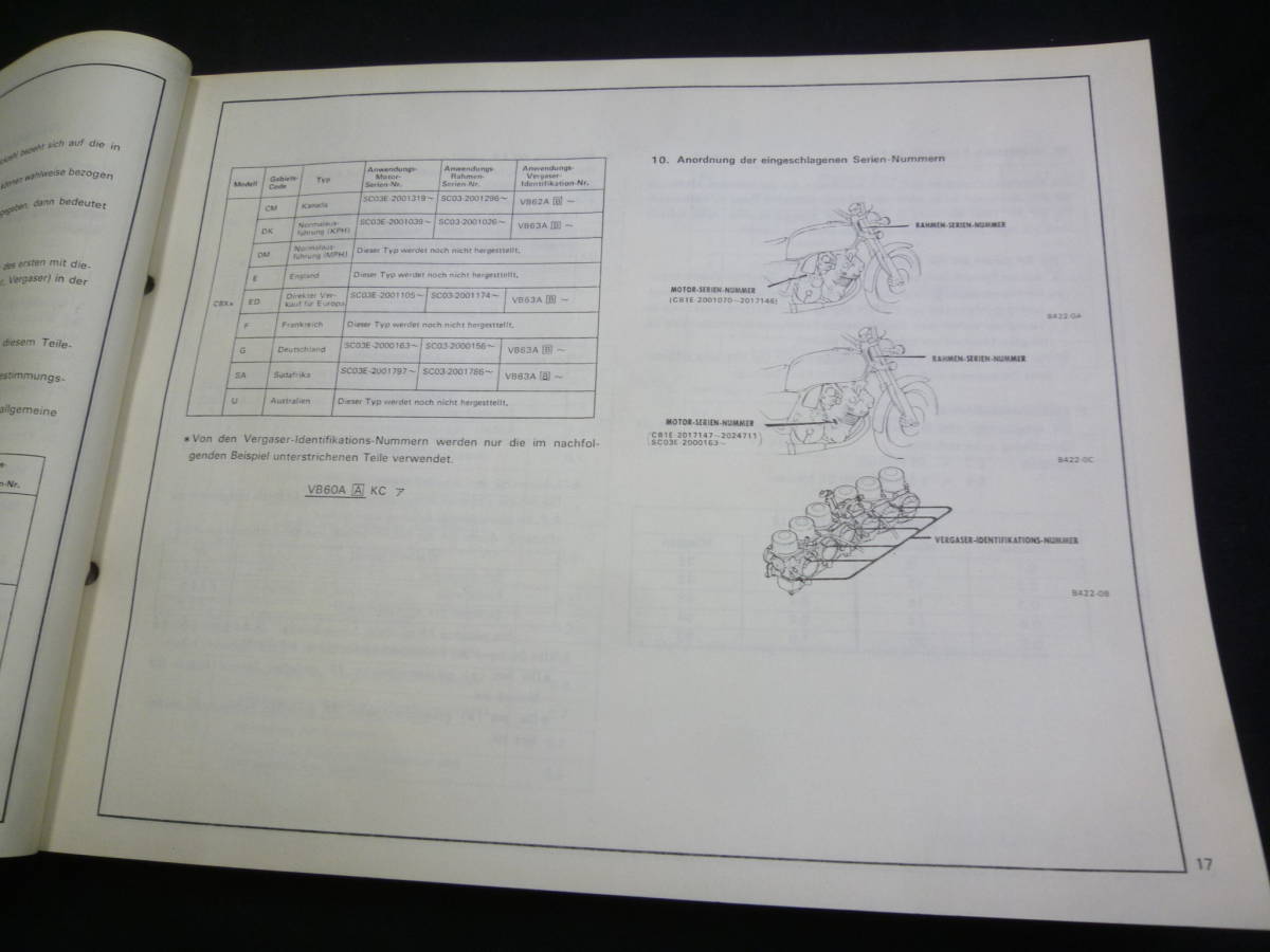 Honda CBX CBX1000 - Motorcycle – | A 0 The Bike of Barn Dyler
