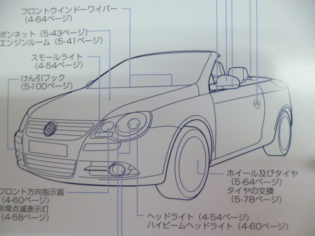 ☆6704☆VW フォルクスワーゲン イオス Eos 2.0 TSI/Eos V6 取扱説明書