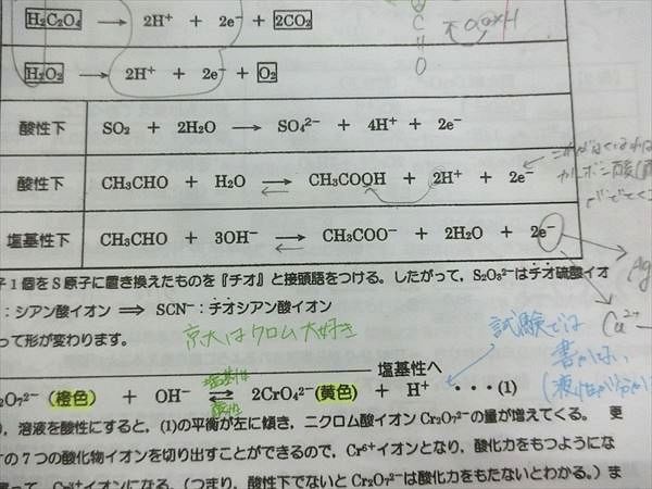 NI22-012 駿台 京大化学/物理/プレ化学/プレ物理 2017 直前 計4冊 R0D