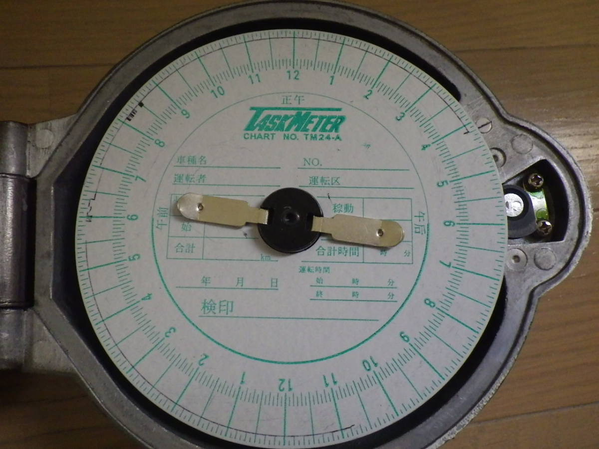 タスクメーター 送料無料！中古品 実働動作確認済品 トーヨータスク 